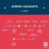 Image result for Jewish Holy Days Calendar