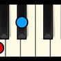 Image result for F7+ Chord