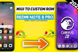 Image result for Redmi Note 8 ROM