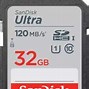 Image result for Genration SD Card