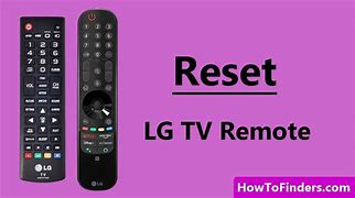 Image result for Reset This TV