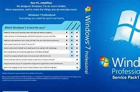 Image result for Windows 7 Professional Service Pack 1