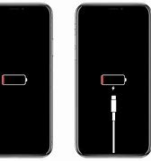 Image result for How to Tell If Your iPhone Is Tapped