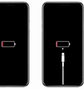 Image result for iPhone Need Charger Sign