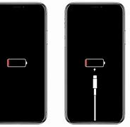 Image result for How to Tell If My iPhone Is Charging