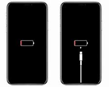 Image result for iPhone Power Ribbon