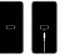 Image result for How Can I Know My iPhone Is Charging