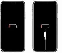 Image result for iPhone Fully Charged Black Screen