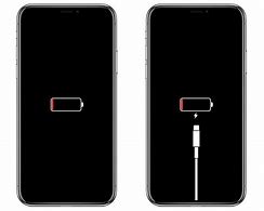 Image result for Low Battery Charging Icon iPhone