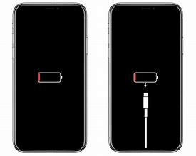 Image result for iPhone Battery-Charging