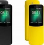 Image result for Nokia Baba Na