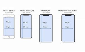 Image result for Mobile Phone Picture Dimensions