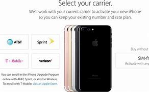 Image result for Sim Free iPhone