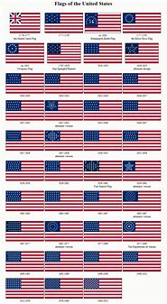 Image result for American Flags in Different Shapes