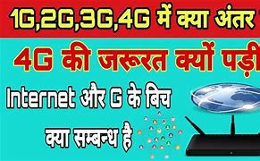 Image result for 1G 2G 3G/4G 5G Phone