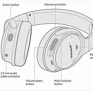 Image result for Headset Button