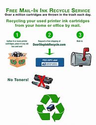 Image result for Printer Recycling