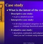 Image result for Characteristics of Qualitative Research