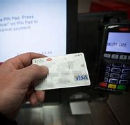 Image result for Credit Card Pin Code