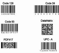 Image result for Roblox Pin Code Generator