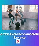 Image result for Anaerobic versus Aerobic Exercise