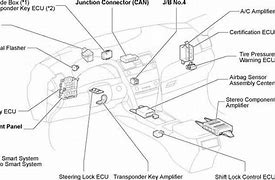 Image result for 2018 Camry A/C Button