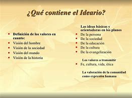 Image result for ideario