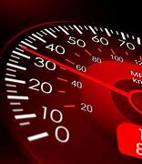 Image result for How Fast Is 40 Miles per Hour