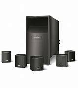 Image result for Home Theater Audio Systems