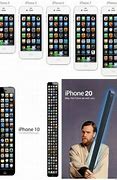 Image result for iphone 5 c meme