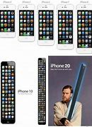 Image result for iPhone 5 Size Meme