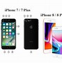 Image result for iPhone 8 Sleep Button