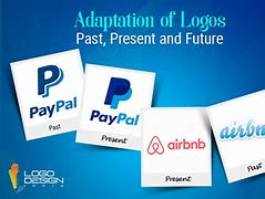 Image result for Past Present and Future Logo