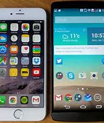 Image result for How Big Is a iPhone 6s