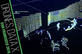 Image result for 3D LiDAR Mapping