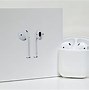 Image result for iPhone Pods Worth R6000