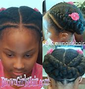 Image result for What Is 5C Hair