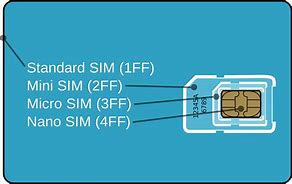 Image result for A10E Sim Card Insert