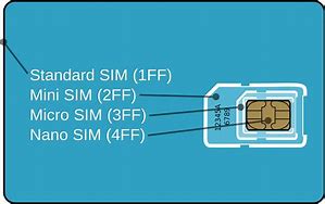 Image result for 4G LTE Micro SIM Card