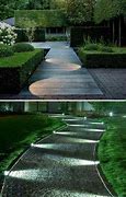 Image result for Low Profile Grass Pathway Lights