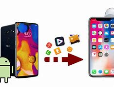 Image result for Change From Android to iPhone