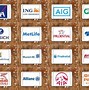 Image result for Biggest Companies in the World