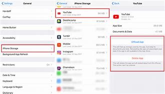 Image result for Clear App Cache On iPhone