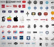 Image result for Logo Evolution of Famous Brands