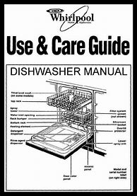 Image result for Gheh083649 Owners Manual PDF