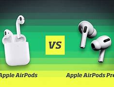 Image result for fakes airpods memes