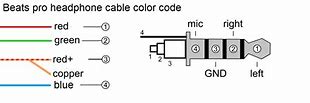 Image result for Red Black and Blue Wire On Mini Mic