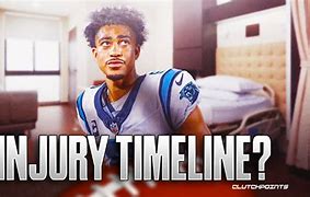 Image result for Bryce Young Ankle Injury