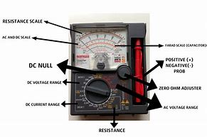 Image result for Electric Meter Parts