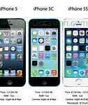 Image result for iPhone 5 5C and S